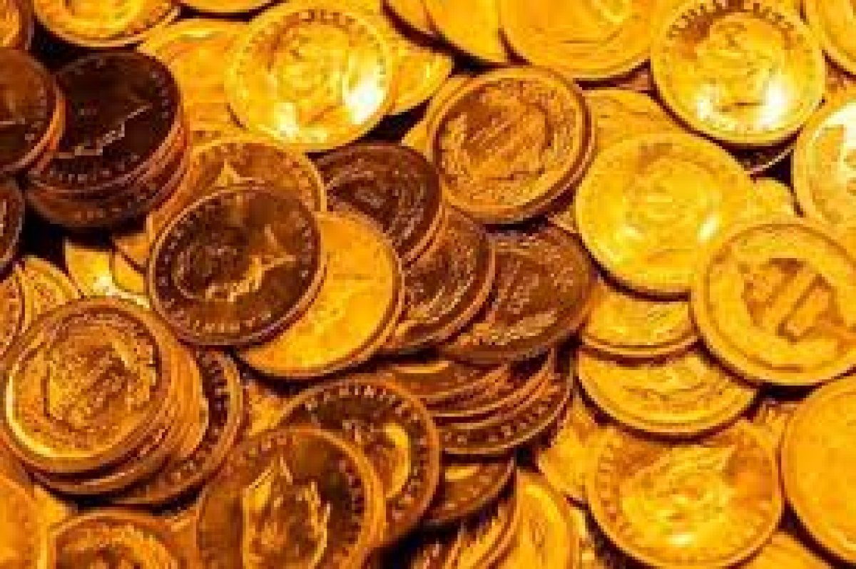 Altın Piyasa Durumu