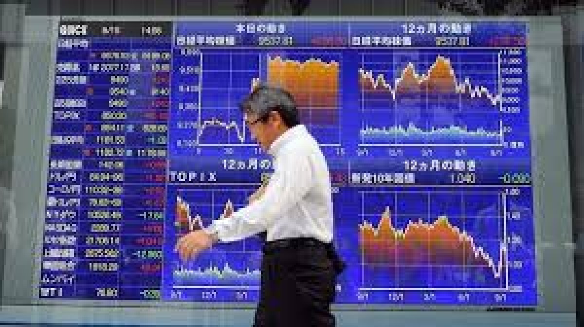 Nikkei 225 Endeksi'nin son durumu ve ilgili faktörler hakkında önemli noktaları aşağıda özetliyorum: