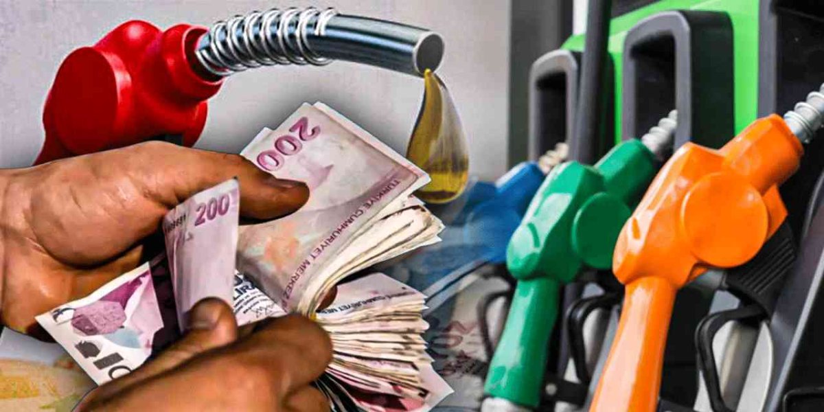 WTI Ham Petrol Fiyat Durumu