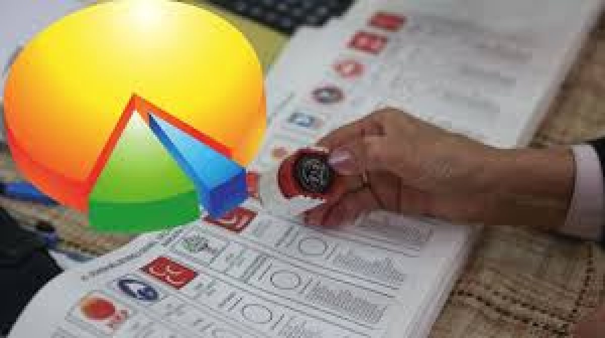 İstanbul'da Son Seçim Anketi Sonuçları