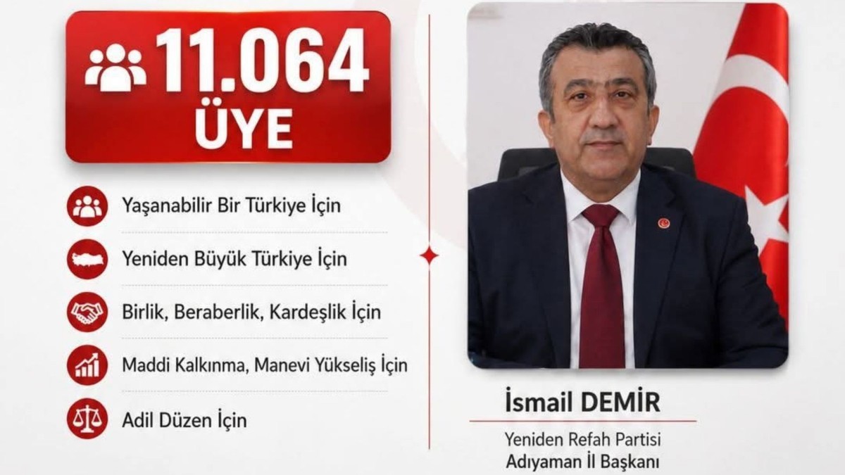 İl Başkan Yardımcısı Erkan Çimenden: 'Yeniden Refah Partimiz 703 bin 85 üyeye ulaştı’