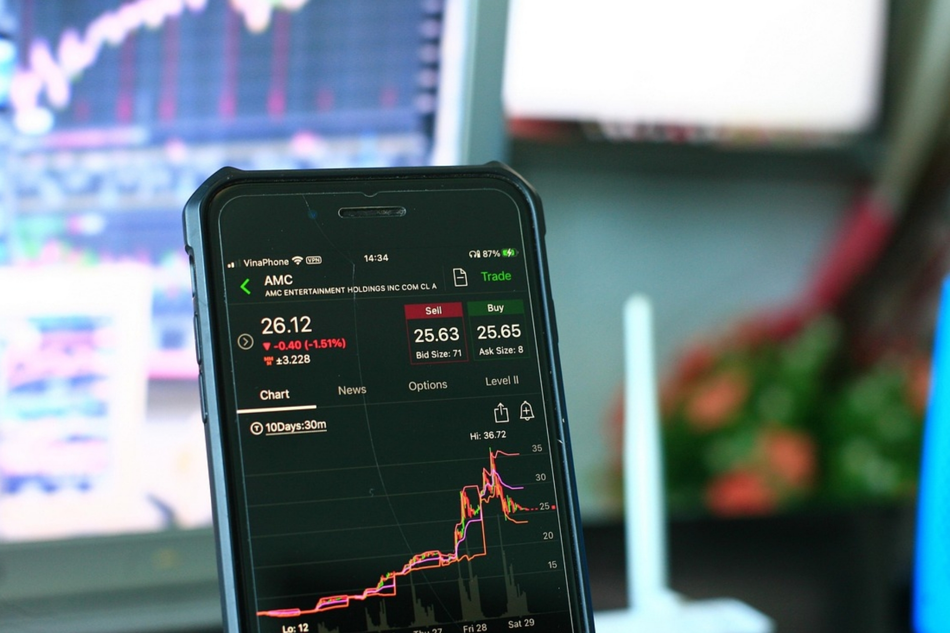 Piyasalarda temkinli iyimserlik öne çıktı