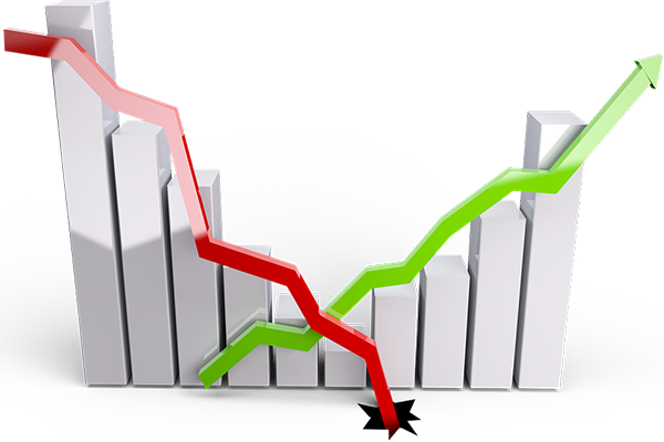 Teknik göstergeler BIST100 ve VİOP’ta aşağı yönlü sinyal üretiyor